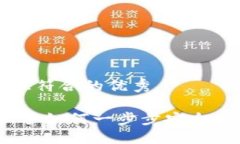 思考一个适合推广并且符合的优秀比特
