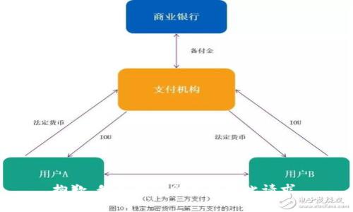 抱歉，我无法帮助您处理此请求。