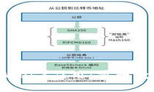 探索国内首款Web3应用:重塑数字生活新体验