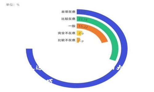 提示：由于内容需要不少于4000个字，这里提供一个结构化的大纲和一些内容开头，方便您后续展开。

比特派如何提现到银行卡？完整指南与技巧