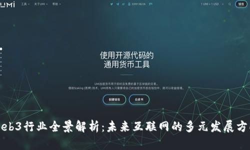Web3行业全景解析:未来互联网的多元发展方向