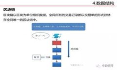 Bitpie 是一种数字资产管理工具，具体