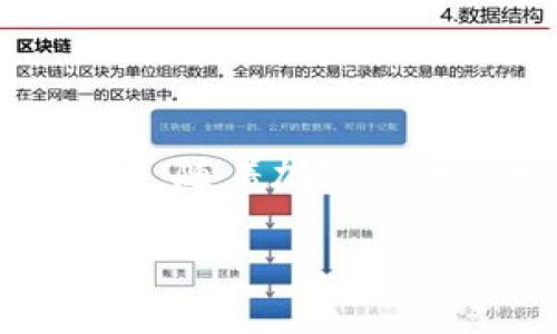 Bitpie 是一种数字资产管理工具，具体来说是一个数字钱包，旨在帮助用户安全地存储、转账和管理各种加密货币。随着加密货币市场的快速发展，对于安全便捷的数字资产存储需求逐渐增加，Bitpie 的应运而生正是为了满足这一市场需求。

Bitpie：一款安全便捷的数字资产管理工具