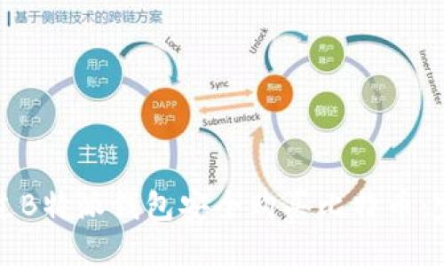 如何通过B特派钱包安全购买比特币：完整指南