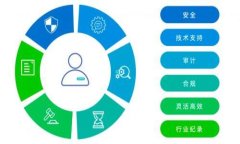 biao ti比特币加密钱包：如何安全解除