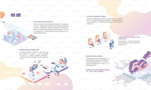 对于“Web3寓意图”的搜索和推广，我们可以这样进行：


探索Web3的寓意图：未来互联网变革的视觉呈现