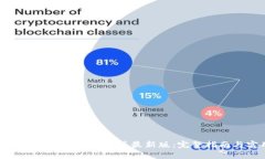 Bitpie官方安卓版下载安装最新版：完整