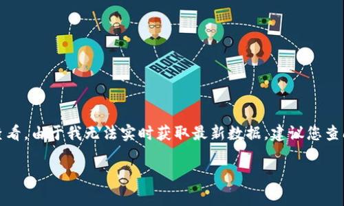 关于“Bitpie”这一钱包应用的最新版本信息，请您直接访问官方网站或在苹果App Store中查看。由于我无法实时获取最新数据，建议您查阅最近的更新信息。通常，钱包应用会定期更新以增加新功能、修复安全漏洞，并提高用户体验。

如果您有关于Bitpie钱包或加密货币相关的其他问题，欢迎随时提问！