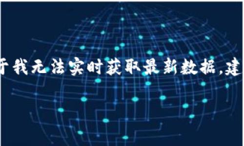 关于“Bitpie”这一钱包应用的最新版本信息，请您直接访问官方网站或在苹果App Store中查看。由于我无法实时获取最新数据，建议您查阅最近的更新信息。通常，钱包应用会定期更新以增加新功能、修复安全漏洞，并提高用户体验。

如果您有关于Bitpie钱包或加密货币相关的其他问题，欢迎随时提问！