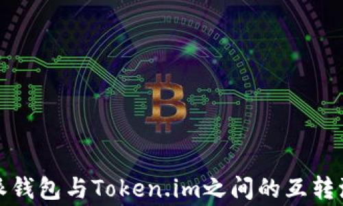 
全面解析比特派钱包与Token.im之间的互转流程及注意事项