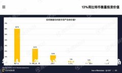 华为手机如何成功安装BitP钱包的全面