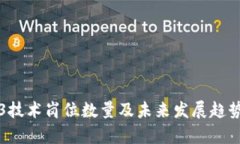 Web3技术岗位数量及未来发展趋势分析