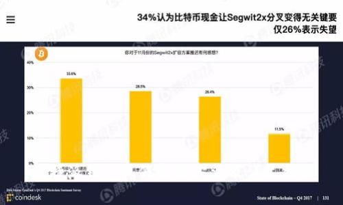 比特派钱包真假辨别方法及详尽指南