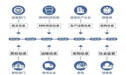 比特派转U红标——了解比特币投资的新机会