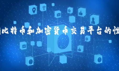 在讨论BitP官网下载地址时,我们首先需要明确比特币和加密货币交易平台的性质与安全性。以下是相关的、关键词及内容框架。
如何安全有效地找到BitP官网app下载地址