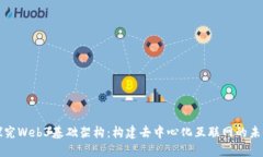 探究Web3基础架构：构建去中心化互联