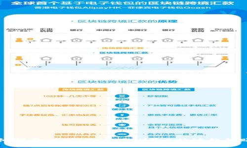 详细指南:如何安全地删除B特派钱包账户