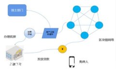 如何创建B特派钱包EOS账户：详细视频