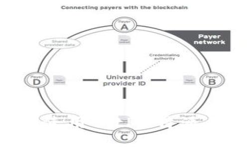 如何高效注册和使用BitPB特派钱包:全方位教程