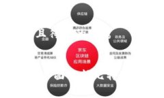 思考一个适合推广并且符合的优秀:比
