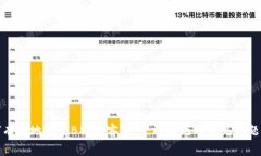 如何有效地联系B特派客服：全面指南