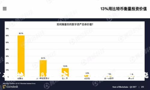 如何有效地联系B特派客服:全面指南及常见问题解答