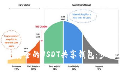 如何创建一个安全的USDT共享钱包：步骤与最佳实践