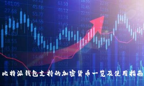 比特派钱包支持的加密货币一览及使用指南