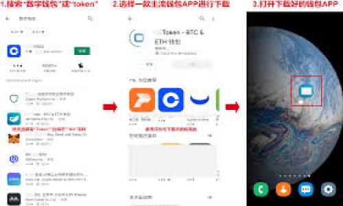 深入解析比特币钱包源码:构建安全数字资产的基础