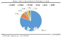 Web3时代的短视频革命：抖音与腾讯的