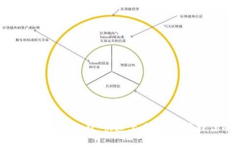 b特派安卓钱包使用教程:快速上手,轻松管理你的数字资产