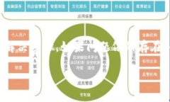 比特派（Bitpie）是一款流行的数字资产