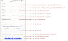 如何有效调试比特币钱包：从入门到精