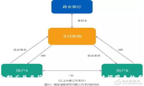 思考一个适合推广并且符合的优秀，聚焦关键词带来的具体成果，放进
