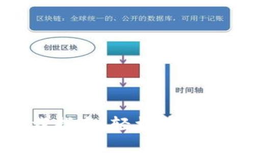 全新比特派钱包下载指南:轻松获取数字资产管理新体验