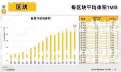 如何利用Web3技术高效管理账户Gas费用