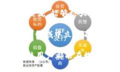 如何轻松使用B特派钱包兑换USDT：详尽