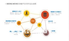 特派钱包如何轻松连接Uniswap：全面指