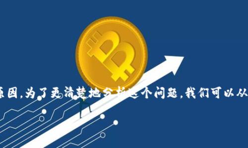 关于“bitp为什么不能转账了”的问题,可能涉及多个方面的原因。为了更清楚地分析这个问题,我们可以从不同的角度来看。以下是一些可能影响BitP转账功能的因素。
### BitP转账失败的原因解析及解决方法