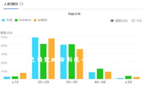 关于“bitp为什么不能转账了”的问题,可能涉及多个方面的原因。为了更清楚地分析这个问题,我们可以从不同的角度来看。以下是一些可能影响BitP转账功能的因素。
### BitP转账失败的原因解析及解决方法