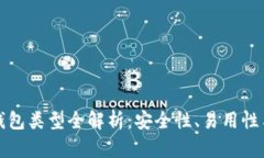 比特币钱包类型全解析：安全性、易用