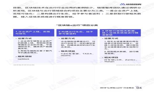 比特派钱包转账网络：快速、安全的数字资产转移解决方案
