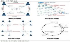 在BK钱包进行铭文打制的过程中，有一