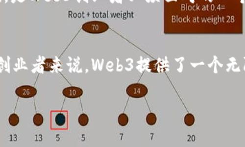 Web3是一个新兴的技术和理念，指的是第三代互联网，其核心在于去中心化和用户自主权。对于创业者而言，Web3不仅仅是一种趋势，更是一个巨大的机遇。

什么是Web3？
Web3代表的是互联网的一个新阶段。这一阶段强调去中心化，意味着不再依赖大公司或机构来管理和控制数据。用户在这个系统中的角色得到了增强，他们不仅是内容的消费者，也是内容的创造者和拥有者。
Web3的基础是区块链技术。区块链能够确保交易的透明性和安全性，用户可以通过智能合约直接进行交互，而不需要中介的参与。这为创业者提供了新的商业模式和收入来源。

Web3对创业的影响
Web3为创业带来了新的希望与挑战。创业者可以利用区块链技术创建去中心化的应用（DApps），这些应用可以在没有中介的情况下运作。这样的特征使得Web3能够促成创新。
例如，很多基于区块链的项目尝试重新定义金融体系。去中心化金融（DeFi）允许用户在没有银行的情况下进行借贷、交易等，这为创业者提供了创业的蓝海。

Web3的商业机会
在Web3的生态系统中，创业者面临着多种商业机会。首先，NFT（非同质化代币）已经成为数字艺术、音乐和其他创意领域的重要部分。艺术家和创作者能够通过NFT直接与他们的受众联系，获得更高的收益。
此外，DAO（去中心化自治组织）为创业者提供了新的治理结构。它允许社区成员共同决策，而不是依赖传统的公司结构。这种新的组织方式可提高效率并促进成员的参与感。

创业者如何进入Web3领域？
对于想要进军Web3的创业者来说，首先需要了解区块链和加密货币的基本知识。其次，创业者应该积极参与相关的社区，参加Web3的相关会议和活动，以便与其他创业者和投资者建立联系。
同时，创业者还需要在技术上有所准备。掌握智能合约的编写，了解DApps的开发流程，将为他们的项目成功提供保障。

Web3带来的挑战
尽管Web3充满机遇，但创业者也将面临许多挑战。首先，技术的快速变化要求创业者不断学习，以适应新的工具和平台。
另外，法律法规的缺乏或模糊，让很多创业者感到迷茫。如何在合规与创新之间找到平衡，是Web3创业者必须面对的一个重要问题。

结语
总的来说，Web3不仅是创业的一个新领域，还是对传统商业模式的挑战。对于有远见的创业者来说，Web3提供了一个无限可能的舞台。只要能够把握趋势，勇于创新，就能在这个全新的网络时代中取得成功。

Web3创业机会：如何在去中心化互联网中实现成功