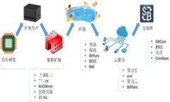 如何通过ETH钱包购买USDT：一步一步教