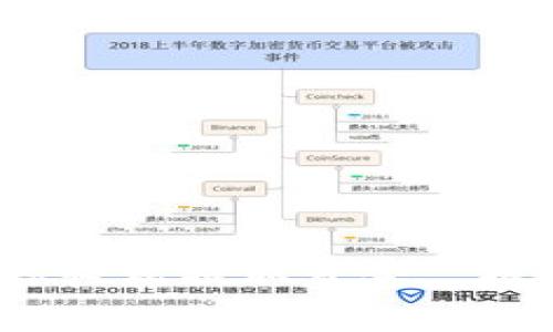 bitp提现教程：一步一步教你轻松提取资金, 提现步骤, 手续费, 注意事项