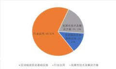 如何成功入门Web3运营岗：通过有效策