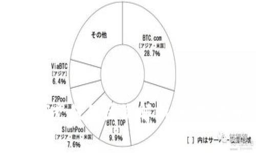 钱包在线充值与USDT充值的区别解析：数字货币时代的支付选择
