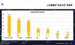 深入探索Web3链游：如何玩转区块链游