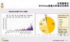 Bitpie官网：苹果最新版本下载与功能解